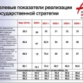 Сотрудники института провели просветительский семинар с педагогическими работниками